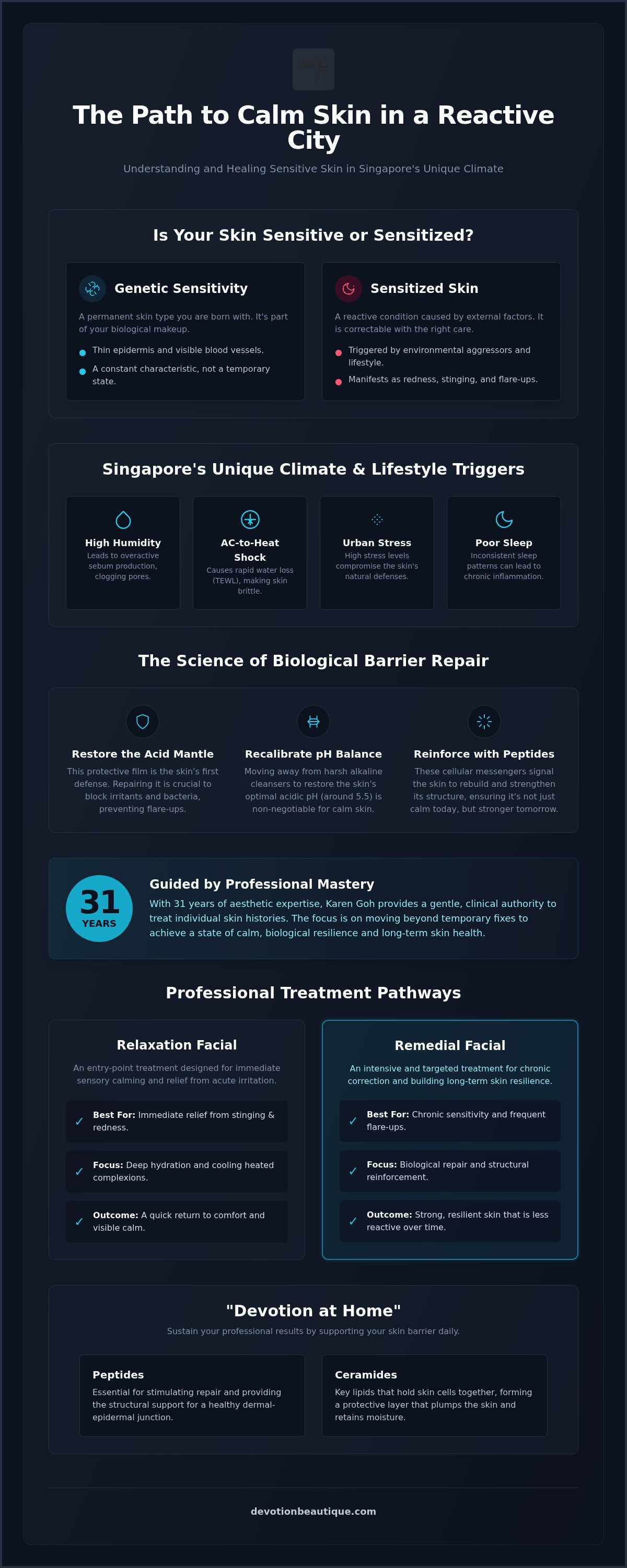 Calming Facial for Sensitive Skin Singapore: 2026 Guide