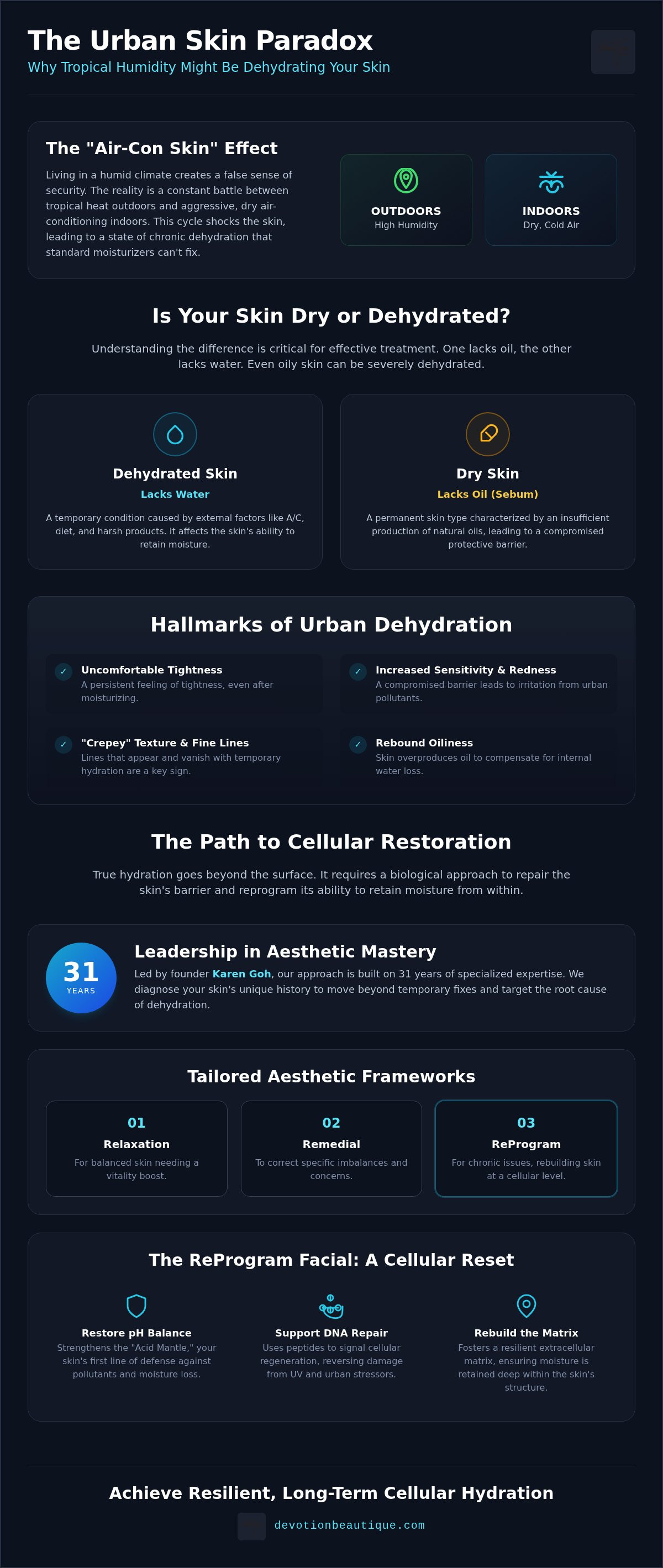 Hydrating Facial Singapore: The 2026 Guide to Biological Skin Restoration